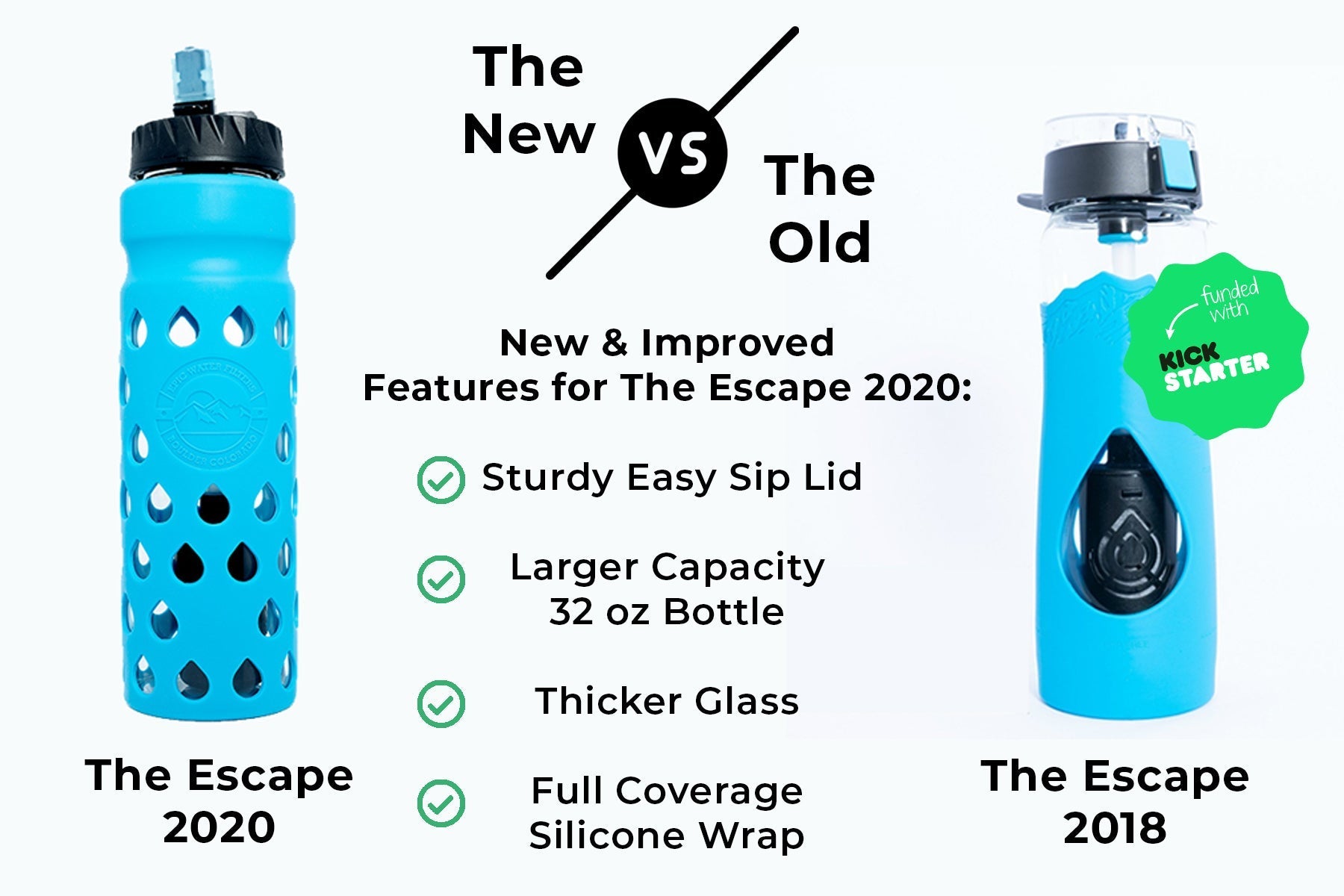 Epic Escape | Glass 32 oz Epic Water Filters USA