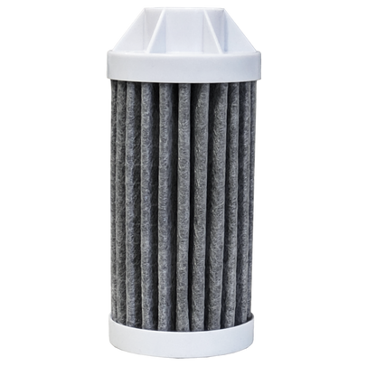 Replacement Bottle Filters