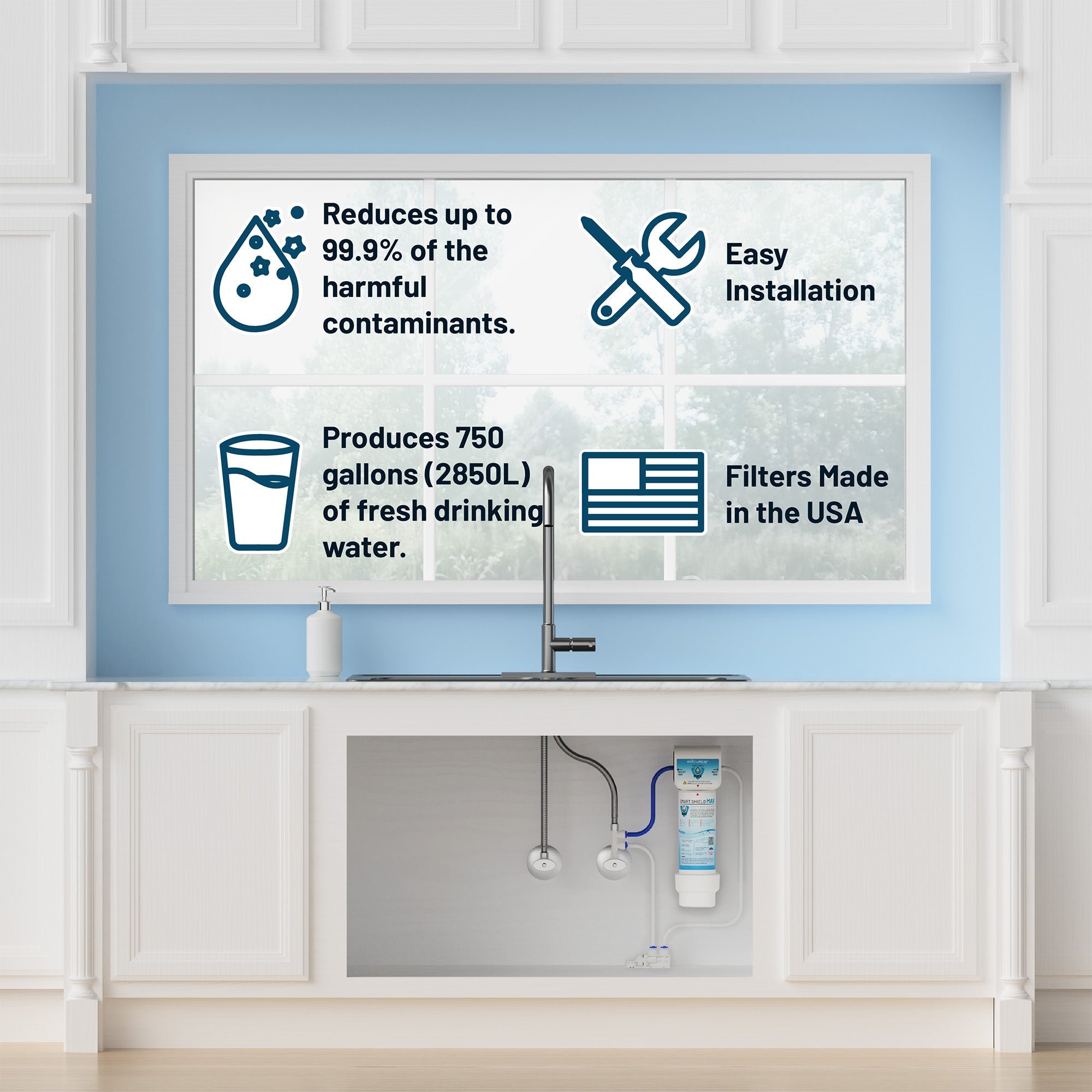 Why Choose Smart Shield Max?